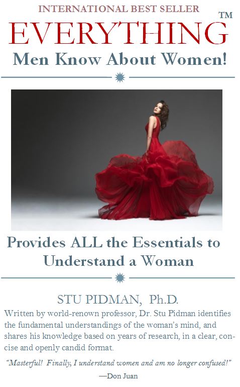 Everything Men Know about Women